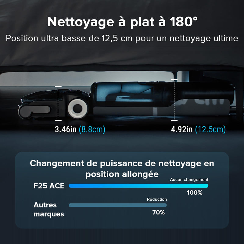 Roborock F25 ACE Combo Robot Aspirateur Laveur 20000Pa 5-en-1