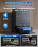 ECOVACS DEEBOT X11 Pro Robot Aspirateur Laveur 19500Pa avec Station