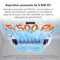 Roborock Q Revo Robot Aspirateur Laveur avec Station Tout-en-Un 5500Pa