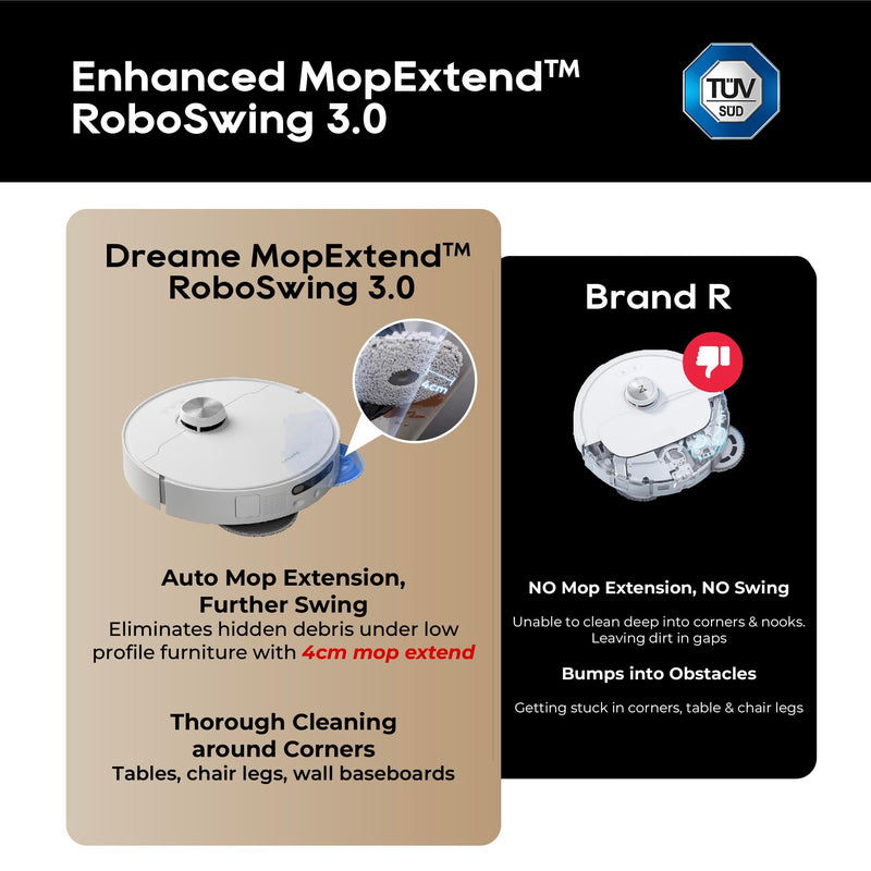 Dreame L10s Ultra Gen2 Robot Aspirateur Laveur 10000Pa Auto-Vidage