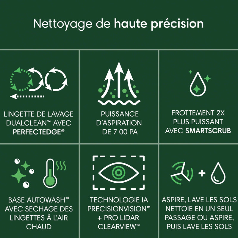 iRobot Roomba Plus 505 Combo Robot Aspirateur Laveur avec Base AutoWash Noir