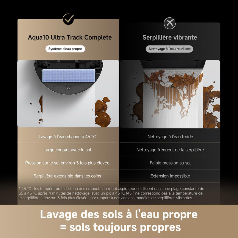 Dreame Aqua10 Ultra Robot Aspirateur Laveur avec Vidage Automatique 25000Pa