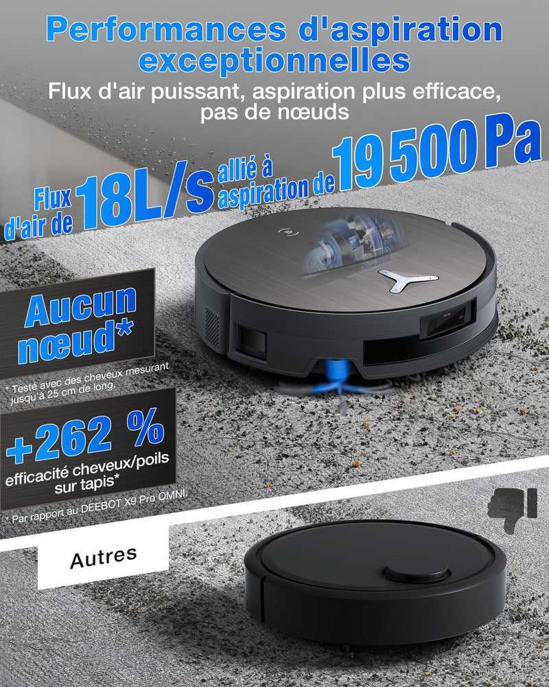 ECOVACS X11 Omni Cyclone Robot Aspirateur Laveur 19500Pa avec Vidage Automatique